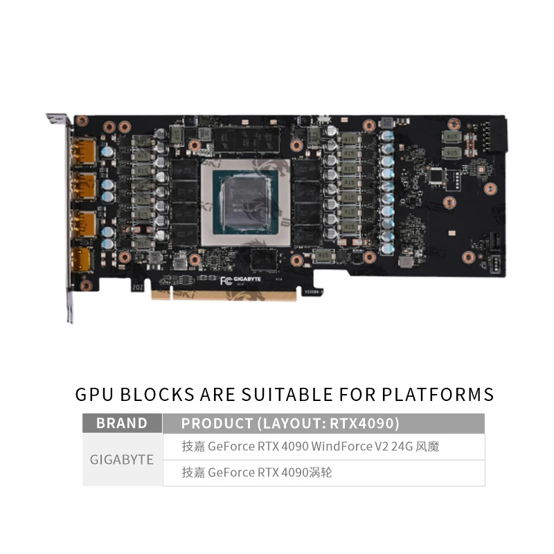 Блок охлаждения Bykski для вид – обзор и цена Rtx 4090 Water Block Full Cover
