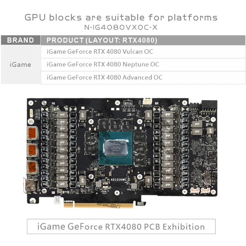 Блок графического процессора B – обзор и цена Rtx 4080 Water Cooling Block