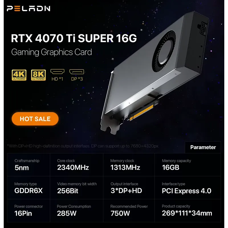 Горячая распродажа: видеокарта – обзор и цена Rtx 4070 Ti Super 16Gb