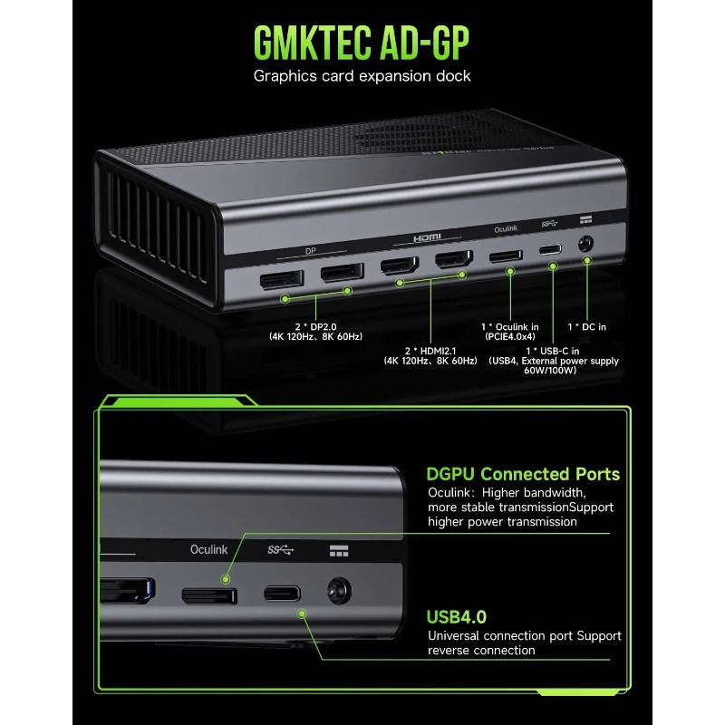 Док-станция Oculink eGPU G M K – обзор и цена Oculink Gpu Dock Station