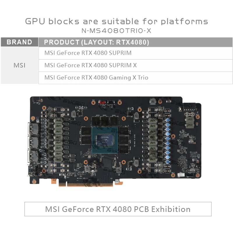 Блок графического процессора B – обзор и цена Rtx 4080 Water Cooling Block