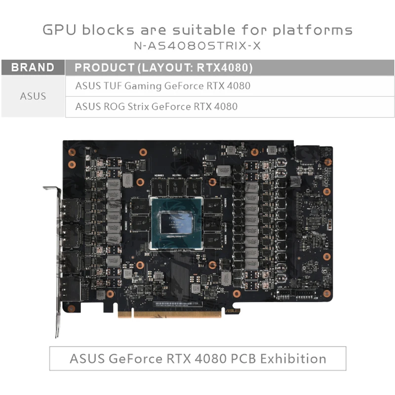 Блок охлаждения GPU Bykski для – обзор и цена Rtx 4080 Water Cooling Block