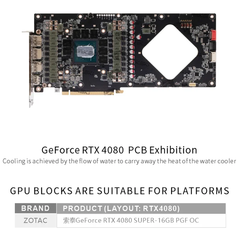 Водоблок Bykski N-ST4080SPGF-X – обзор и цена Rtx 4080 Water Cooling Block