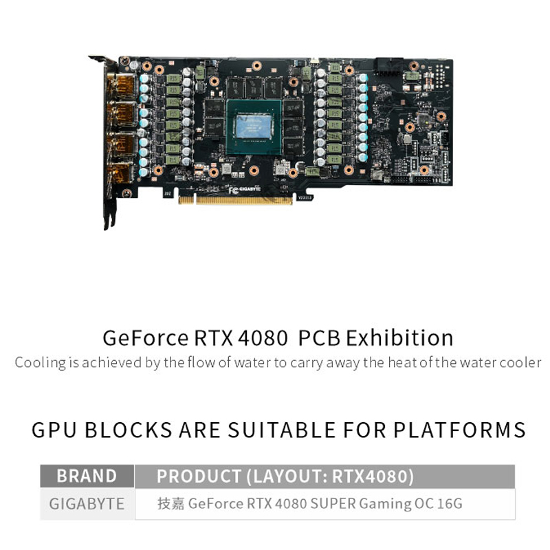 Блок водяного охлаждения Byksk – обзор и цена Rtx 4080 Water Cooling Block